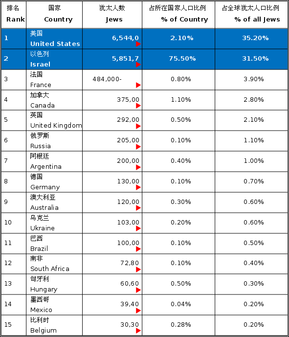 图片NaN